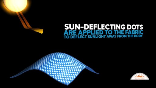 Columbia Omni Shade Sun Deflector - image 4 from the video