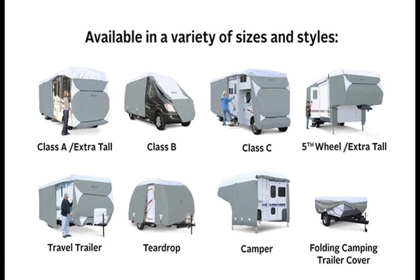 Classic® PolyPro III Deluxe Extra Tall 5th Wheel Cover - image 10 from the video