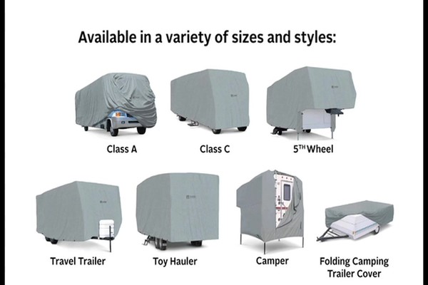 Classic Accessories™ PolyPro 1 Travel Trailer Cover - image 10 from the video