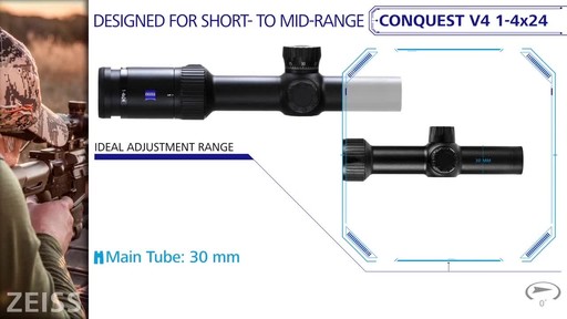 Zeiss Conquest V4 1-4x24mm Illuminated #60 Plex Rifle Scope - image 7 from the video