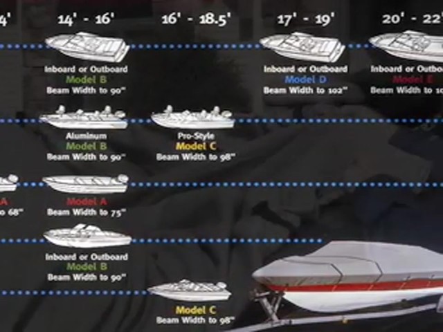 Stearns&reg; Weatherproof&#153; Canvas Boat Cover - image 9 from the video