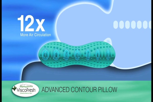 Sleep Studio® Advanced Contour Memory Foam Pillow - image 8 from the video