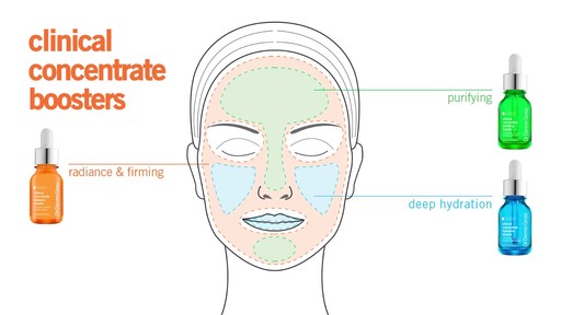 Dr. Dennis Gross Skincare Clinical Concentrate Boosters - image 10 from the video