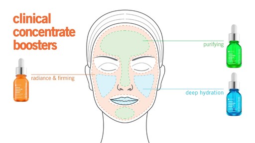 Dr. Dennis Gross Skincare Clinical Concentrate Boosters - image 9 from the video