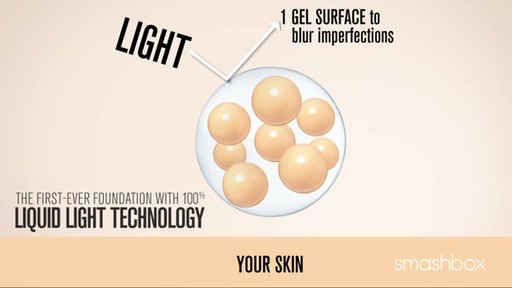 Get Flawless and Luminous Skin with Smashbox Liquid Halo Foundation - image 3 from the video