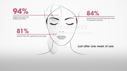 Wei East Tao Wei Cool2Hot Sonic Beautifier - image 10 from the video
