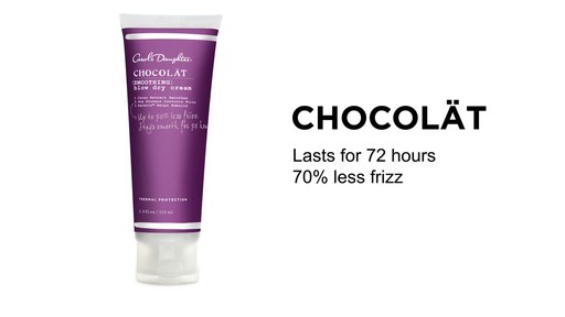 Carol's Daughter Heroes To The Rescue : 5 Key Products - image 9 from the video