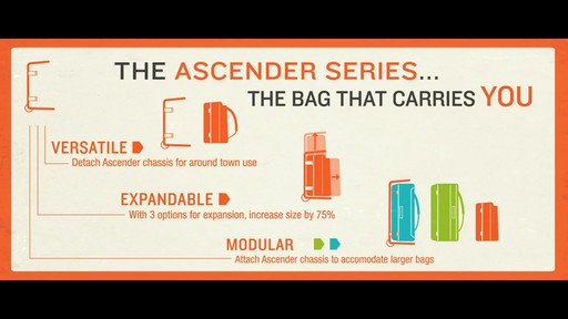 Kelty Ascender 22 Expandable Luggage - image 5 from the video