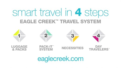  Eagle Creek Heritage Guide Courier Rundown - image 10 from the video