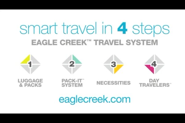 Eagle Creek Marian Zip Around Wallet Rundown - image 10 from the video