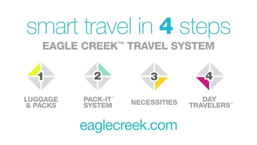 Eagle Creek Broland Tablet Courier  - image 10 from the video