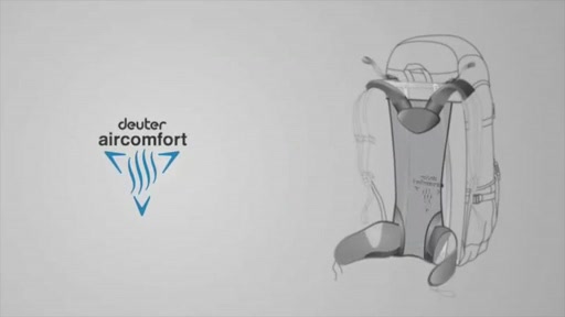 Deuter Company History - image 2 from the video