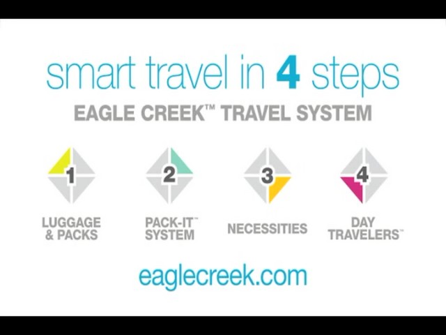 Pack-it System Solution Sets - image 10 from the video