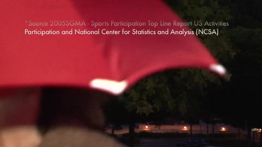 ShedRain - Walksafe - image 9 from the video