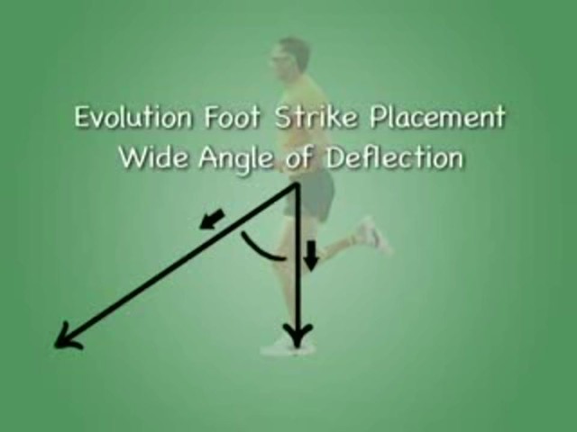 Evolution Running - Foot Strike - image 8 from the video
